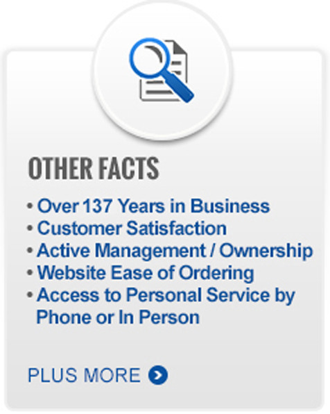 Other Facts